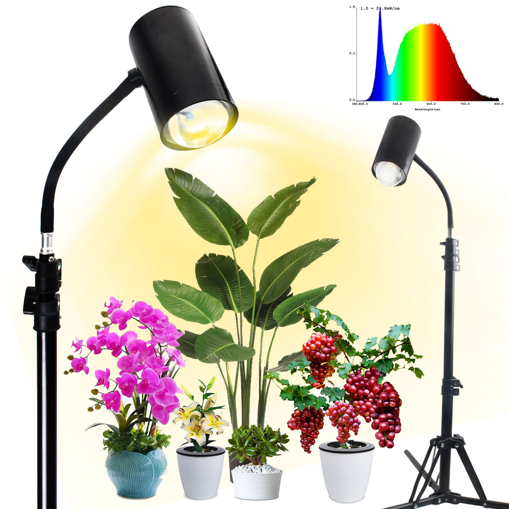 Plant Growth Lamp